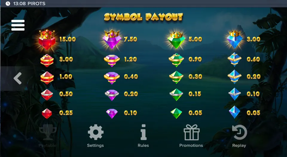 Tabla de pagos de las gemas de Pirots en cinco niveles